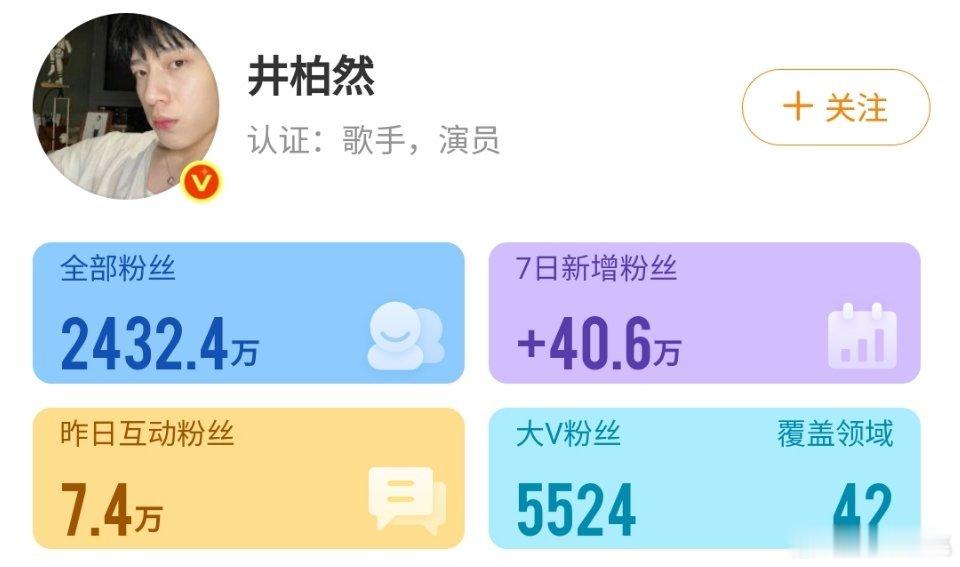 井柏然和孙千俩人，我感觉都是没有太多人为了他们追剧或者不追剧的类型，所以更多的焦