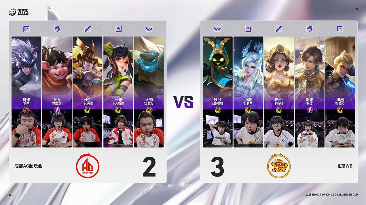 AG 3-3 WB: 闹铃一响好戏开场, 钟意关键抢龙挺进巅峰对决