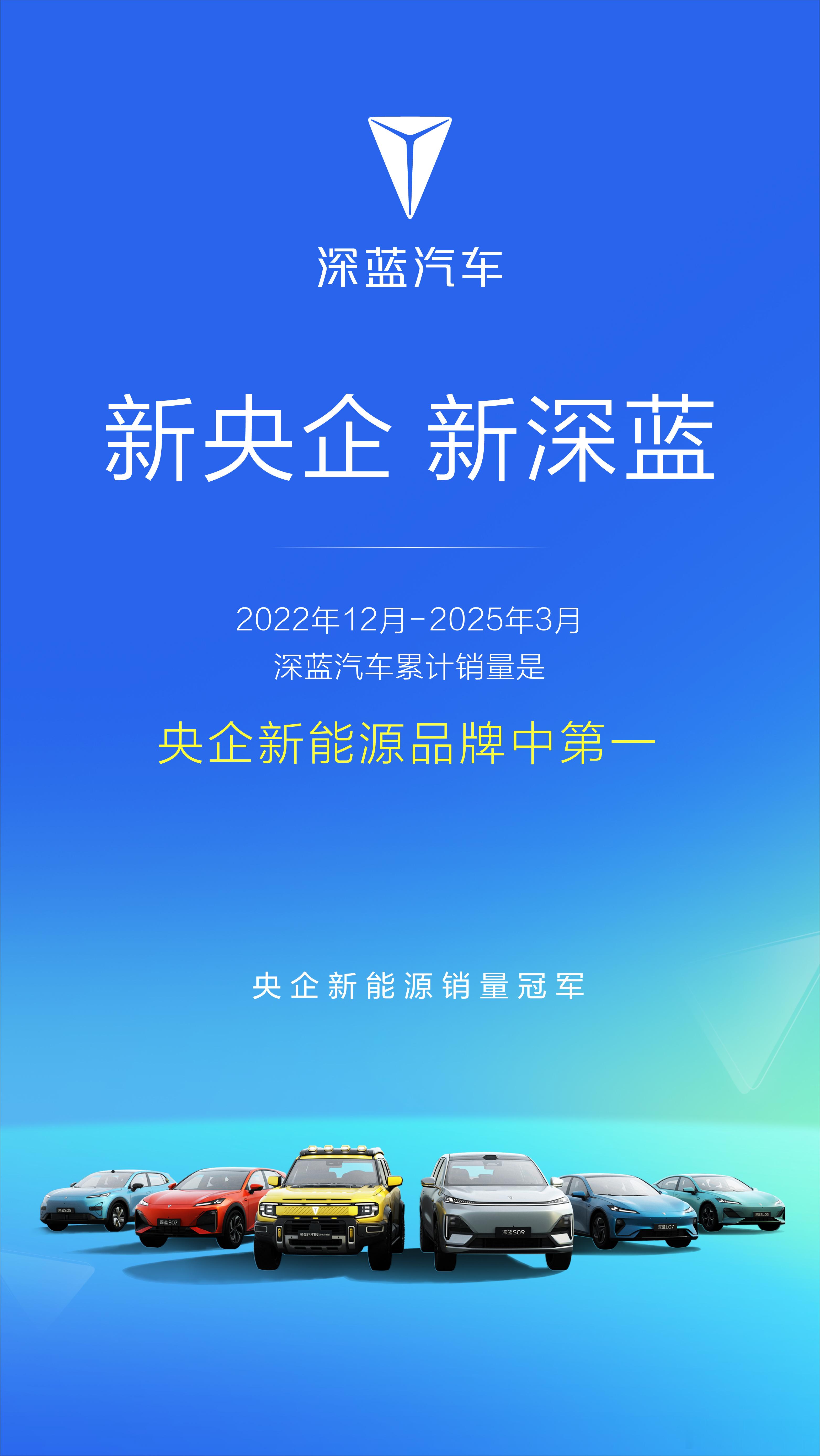 新央企、新深蓝、新突破[点赞][点赞][点赞]​​​