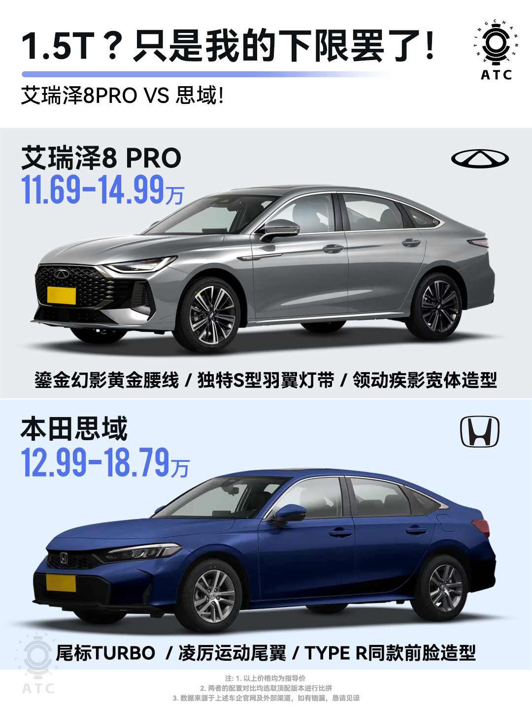 艾瑞泽8PRO：就你小子叫思域是吧？一代神车本田思域，2025款全系不过1.5