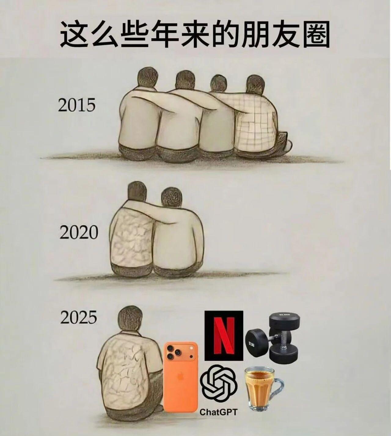 十年来朋友圈发生的变化