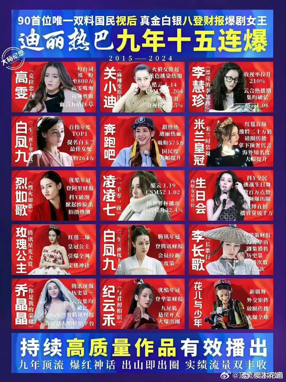 没一个站得住脚的，而且还一个角色算两次，红毯和生日会也往里面算，纯粹的硬凑，自己