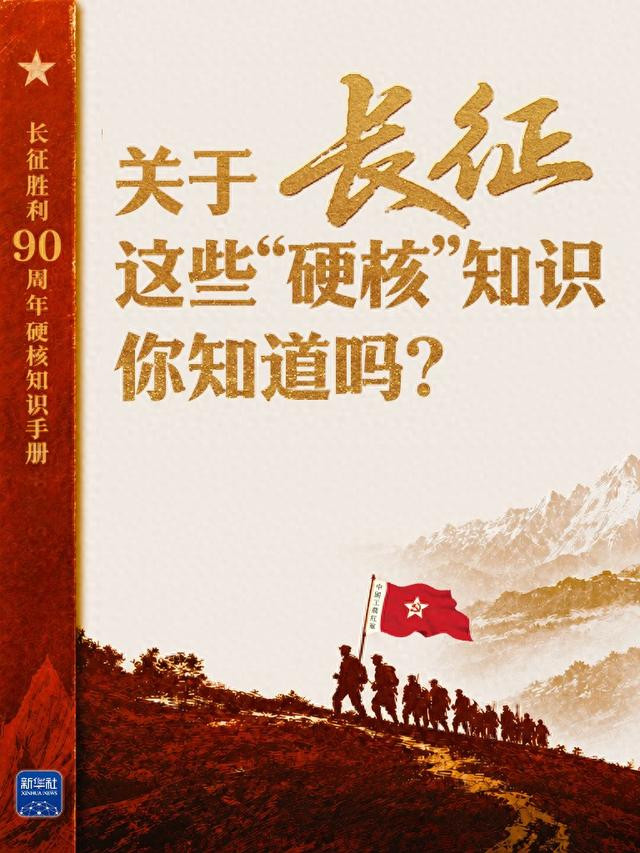 关于长征，这些“硬核”知识你知道吗？