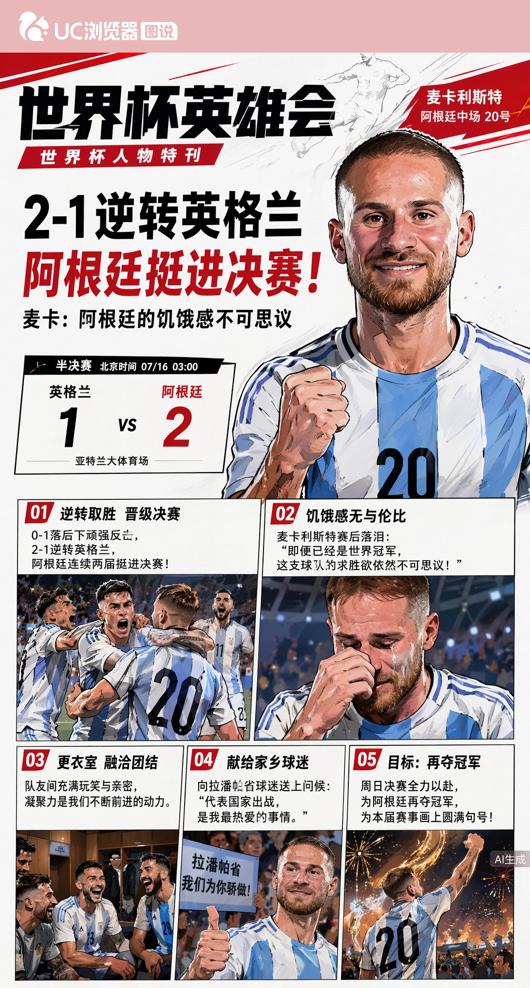 2-1逆转英格兰挺进决赛！麦卡：阿根廷的饥饿感不可思议