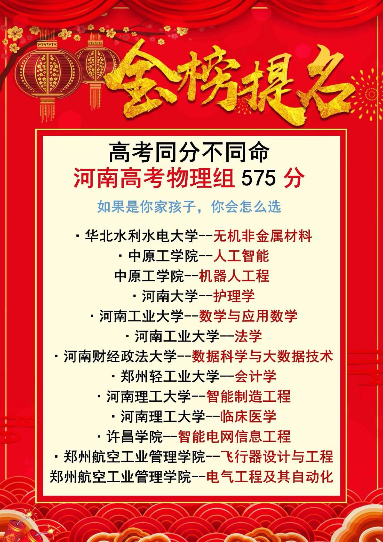 高考同分不同命-河南575分怎么填志愿。河南高考dou助力河南物理组575分可