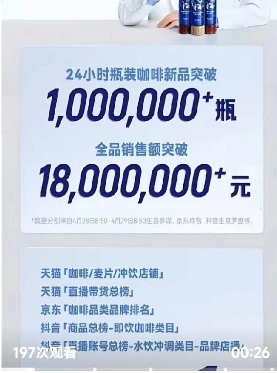 王一博的又一个第一，王一博各种第一！奥迪第一，台铃第一，安踏第一，罗意威第一，