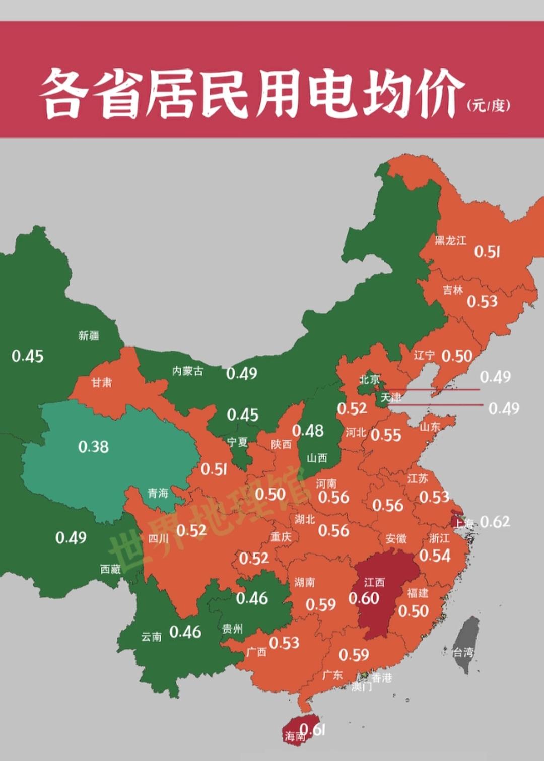 各省居民用电均价大揭秘，看看你家电费多少？