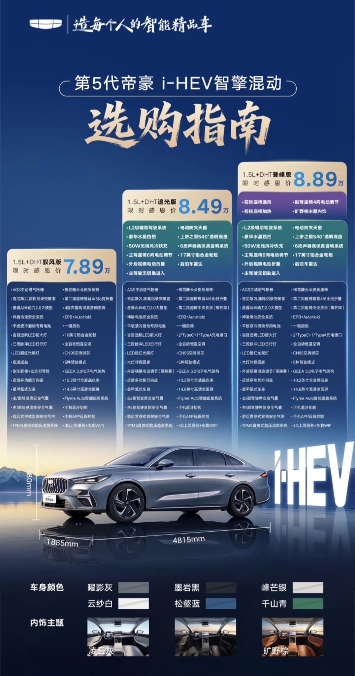 第五代帝豪i‑HEV智擎混动是吉利推出的油电混动家用轿车，拿下吉尼斯超低油耗纪录