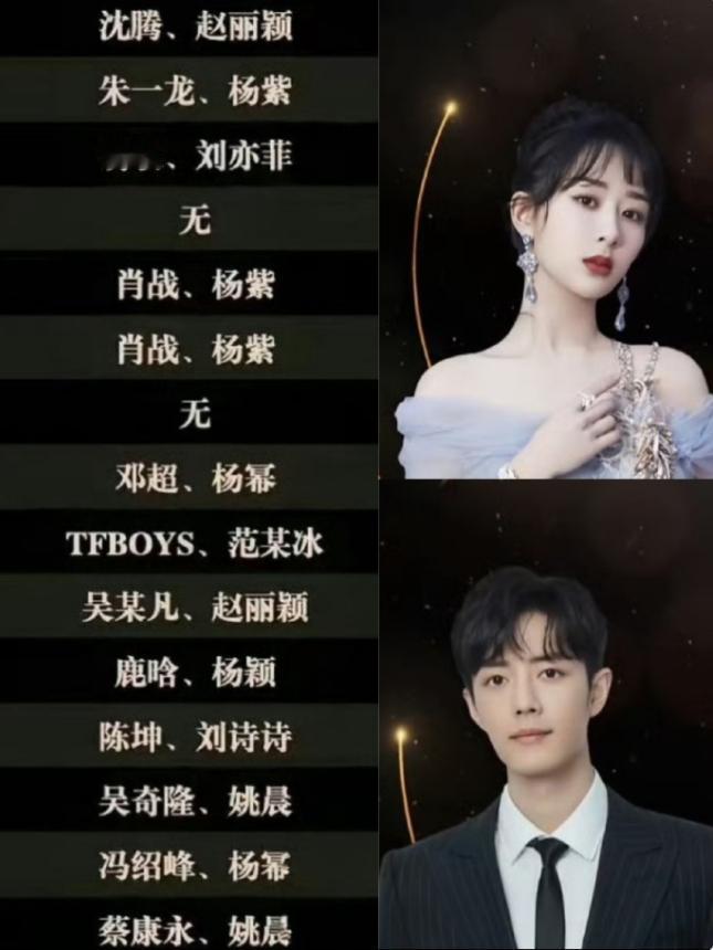 微博Queen和King会花落谁家呢？22年之前，这两个奖都是给流量艺人，与粉