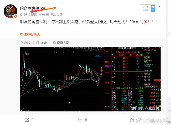 你看富满微漂亮不？每天都是十几厘米的大阳线，喜欢吧！股票