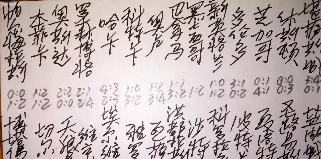 胜负彩（任九）对阵表老铁们！瞄准冲啊[大笑]