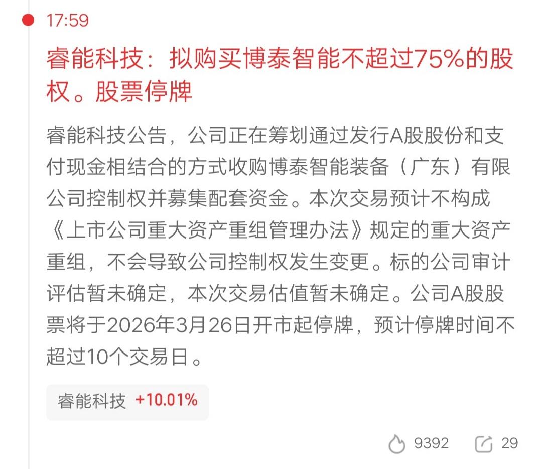 这票没内幕交易谁信？盘后公司发布公告，拟购买博泰智能不超过75%的股权。再看今日