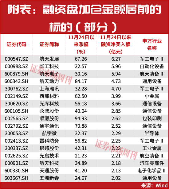 300265! 突发低位“20cm”涨停!