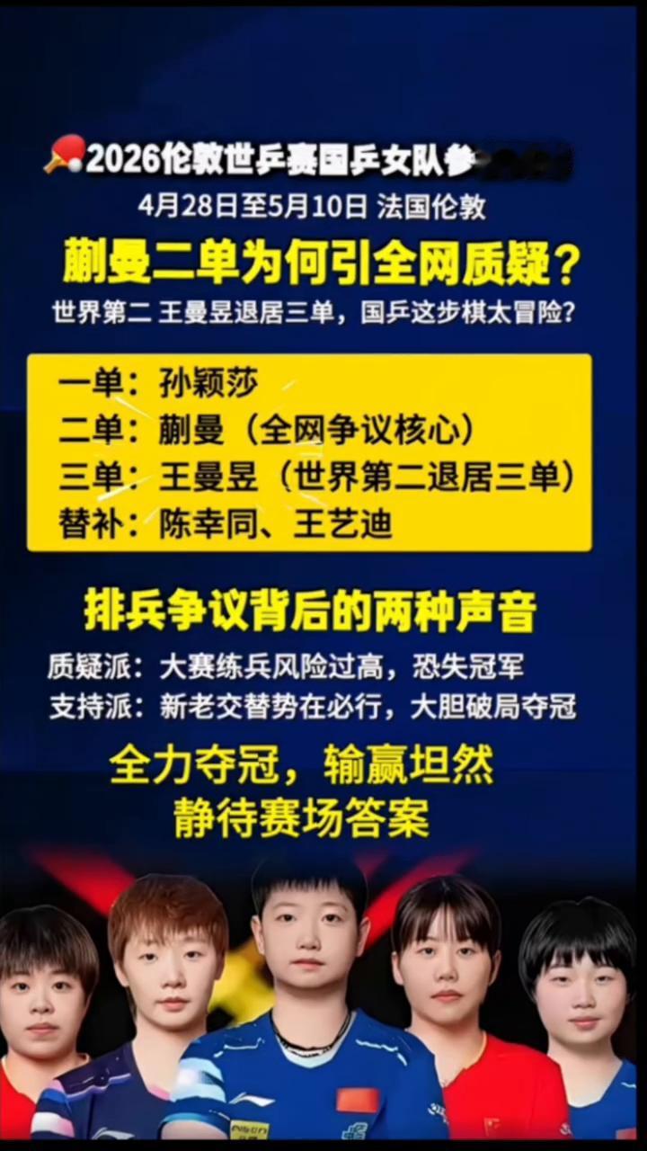 2026伦敦世乒赛国乒女队参赛阵容。4月28日至5月10日法国伦敦。蒯曼二单为