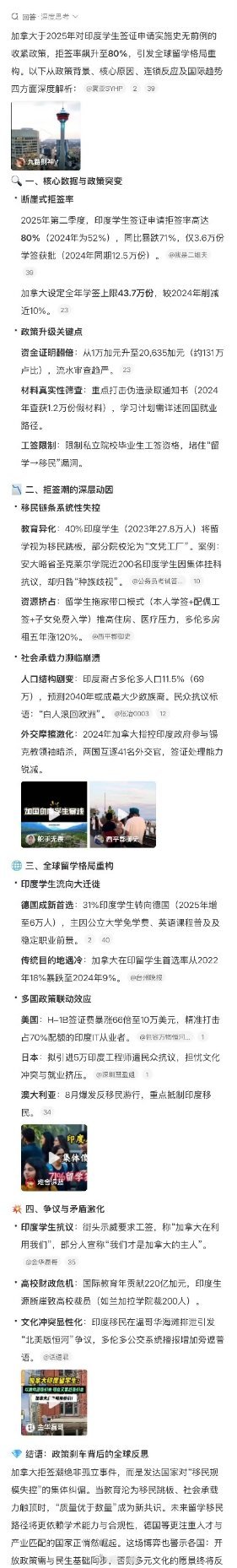 多国印度移民拒签率飙升印度留学移民中介造假流水线曝光，政治庇护模板化，成绩单银行