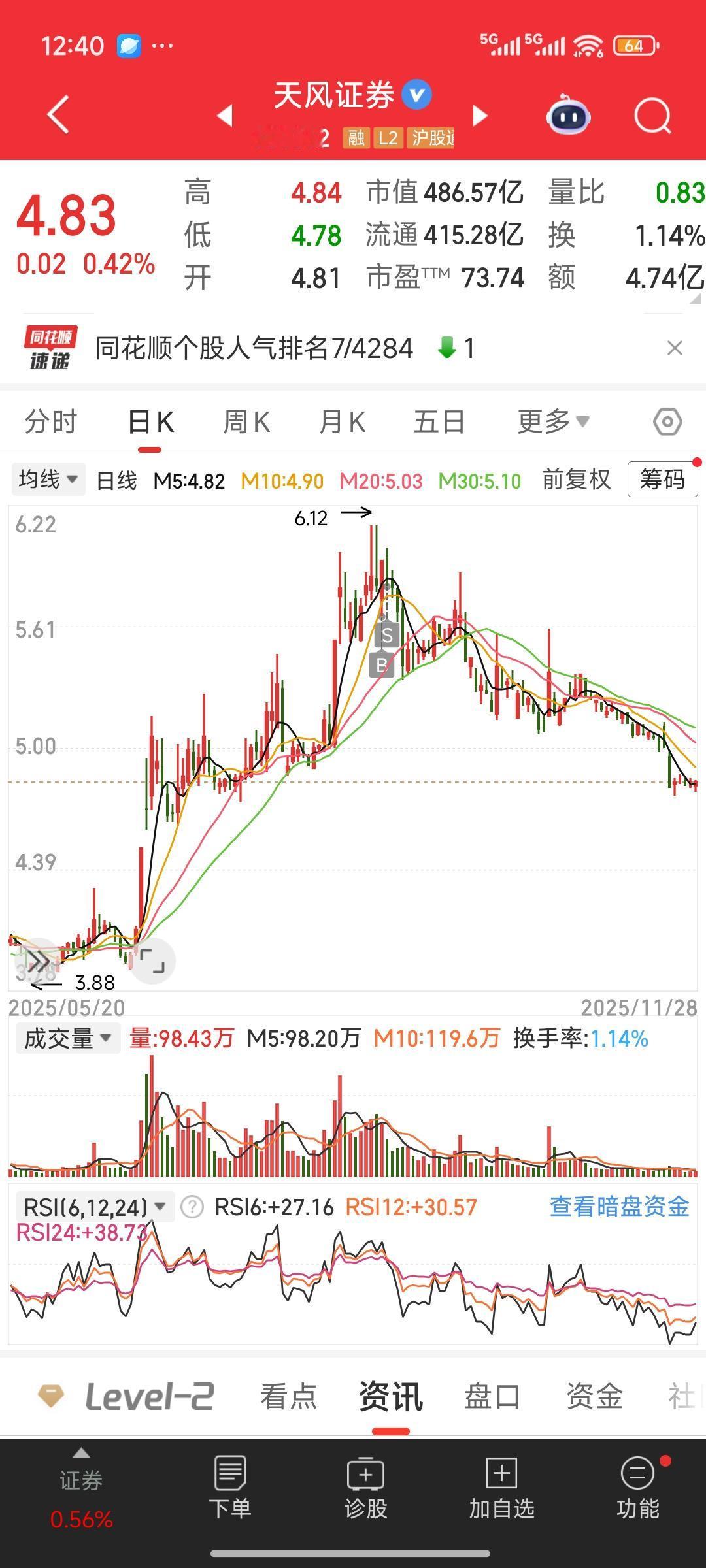 在中国A股市场，散户实在太难了。时不时就可能选中踩雷或爆雷的股票，导致投资遭受重