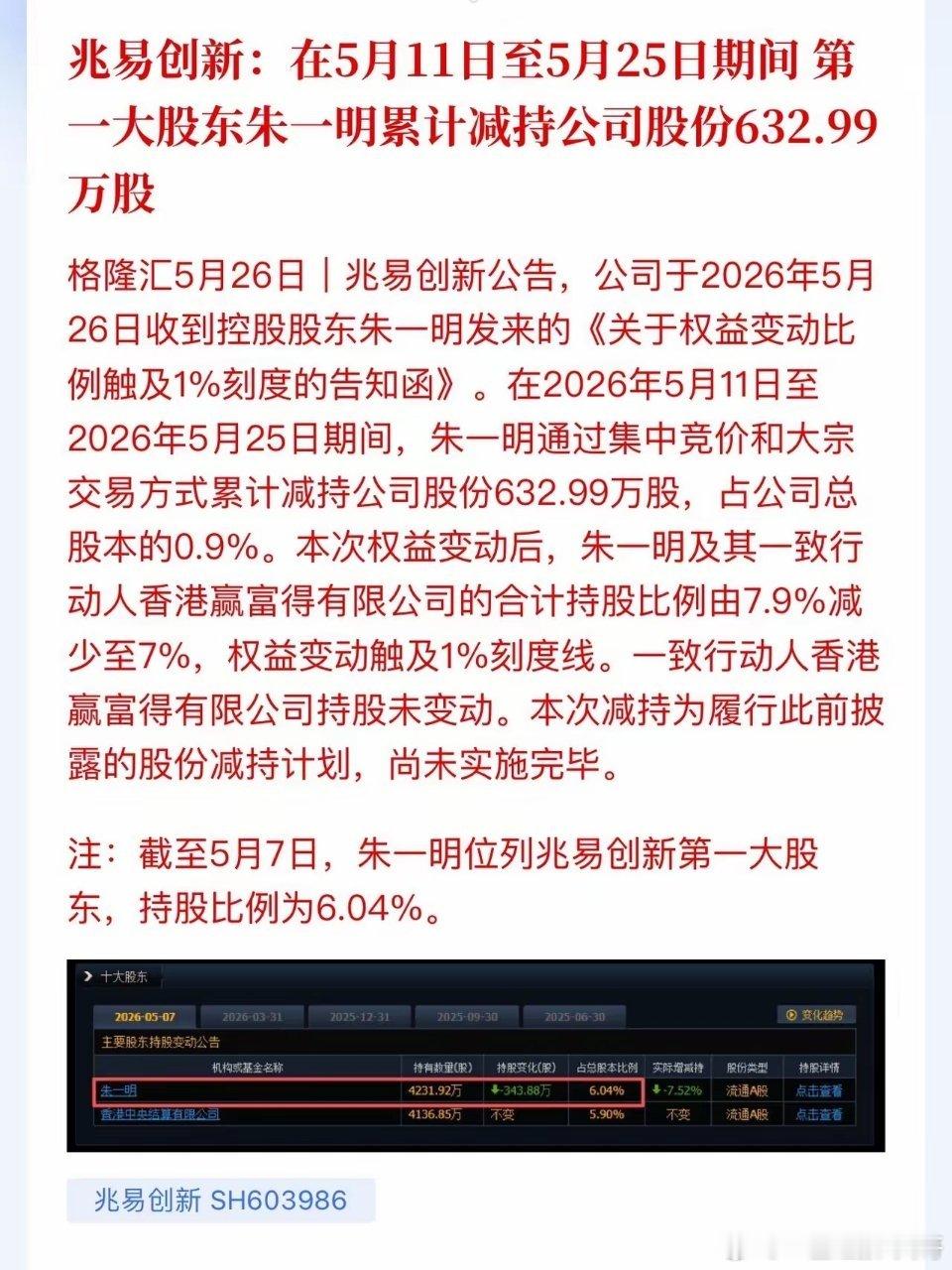 兆易创新良心提示：持有长鑫科技1.8股份持股比例小！按惯例即使上市卖出也只是一次
