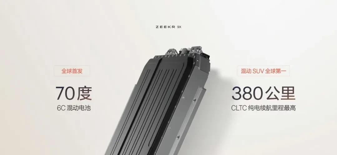 极氪9x公布部分配置，70度电，6c快充，2.0T发动机。CLTC380公里。