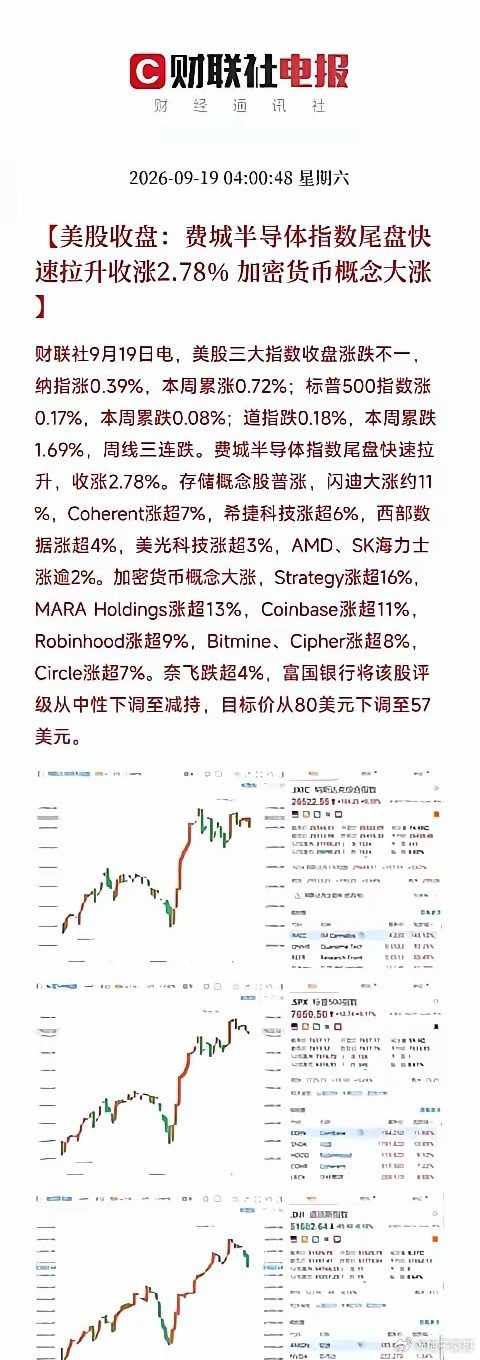 美股收盘，半导体芯片大涨，大A周一又稳了！美光科技大涨超3%，费城半导体指数尾盘