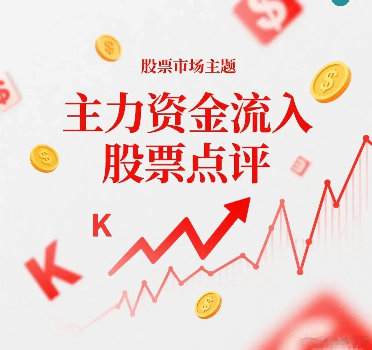 8月9日。星期天。沪深资金流入股票。铜陵有色。均线上方。震荡上扬。豪华科技。近期