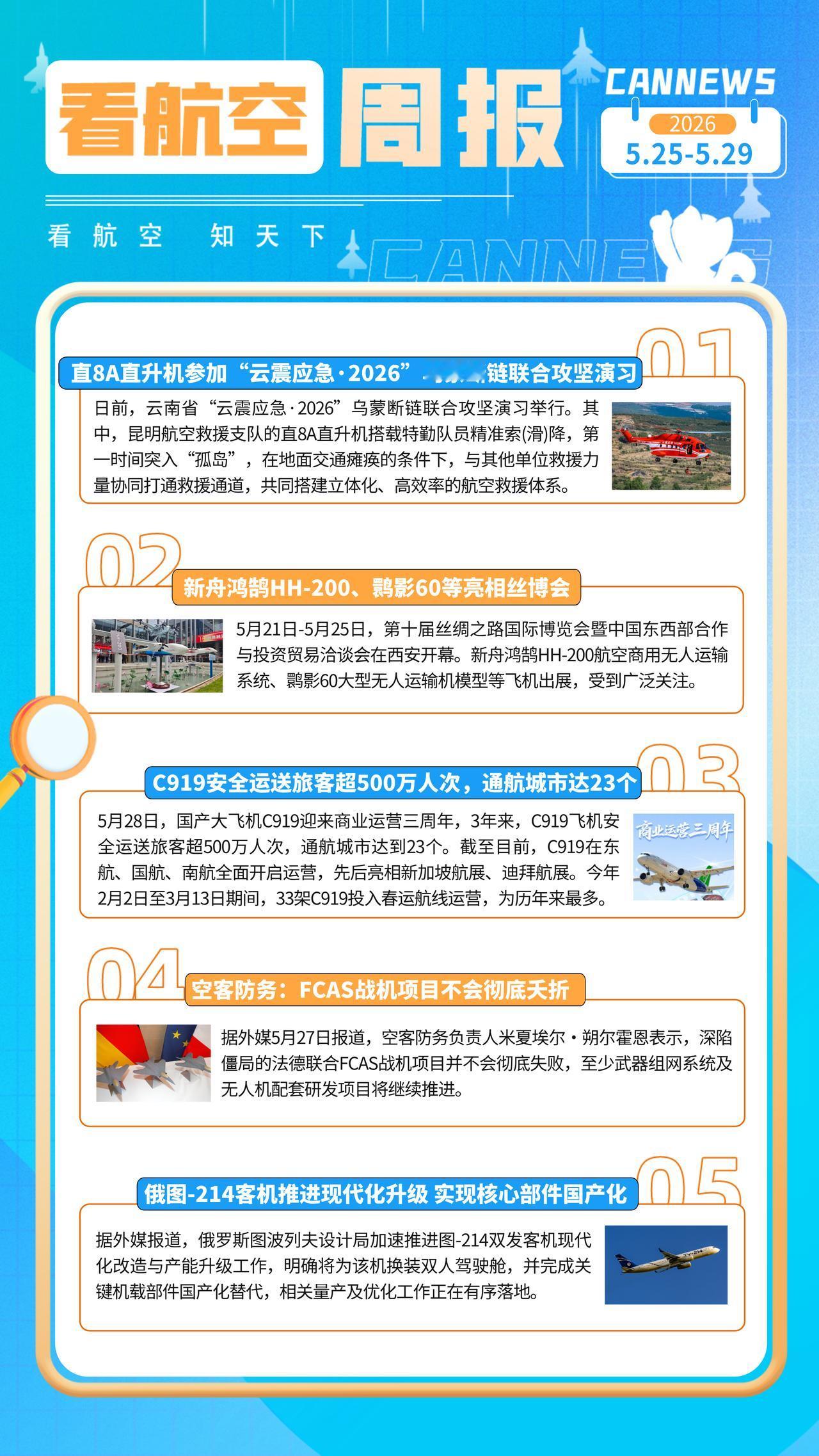 5.29周报直8A直升机参加“云震应急·2026”乌蒙断链联合攻坚演习新舟鸿