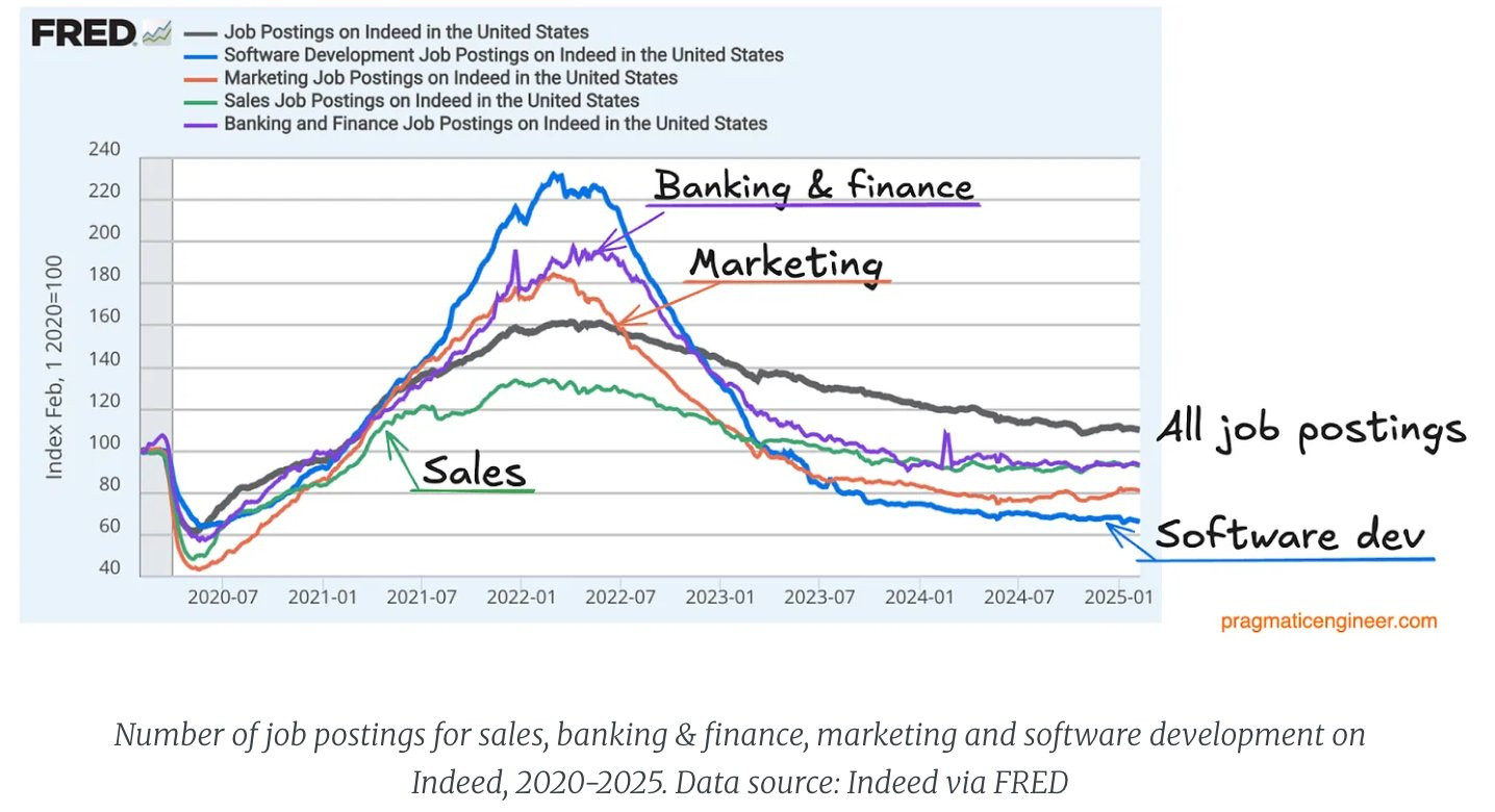我是1999年一本计算机科学与技术专业的提前录取院校（在一本之前挑人）。当年