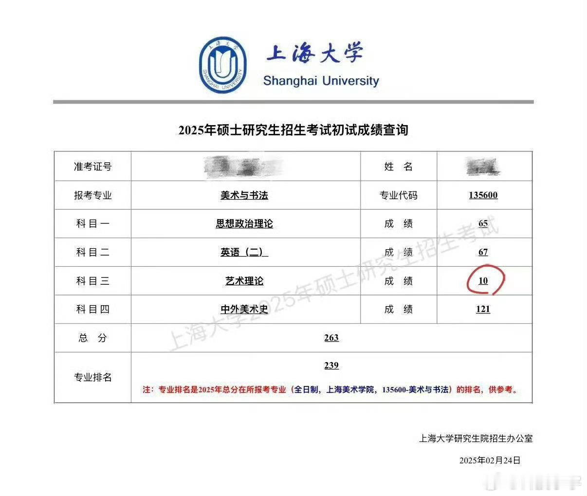 上海大学回应女生考研专业课10分打10分的是《艺术理论》，听着感觉应该是专业基