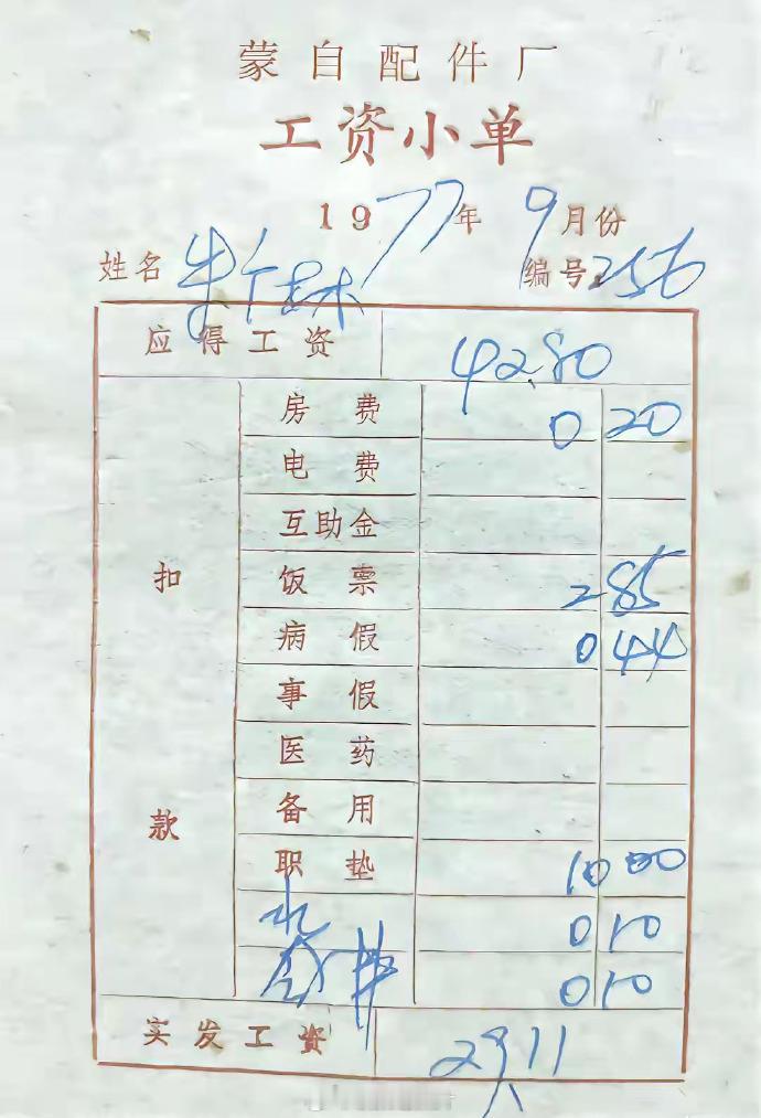 1977年，云南国企的工资条​​​