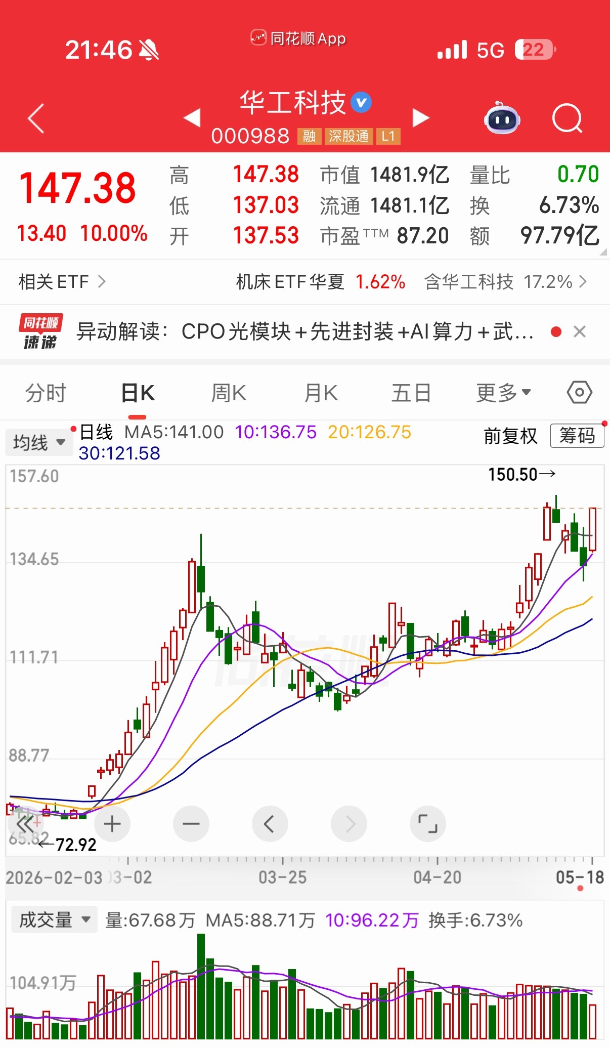 华工科技：AI算力+CPO光模块双轮驱动，国资加持领跑全球光通信AI算力浪潮席卷