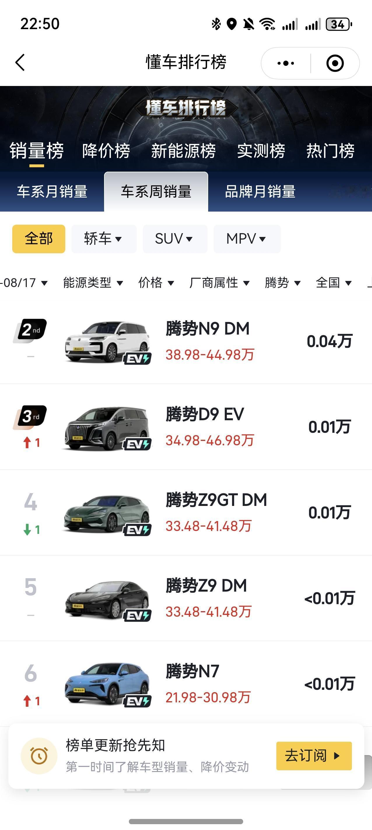 腾势现在的销量简直是惨不忍睹，换掉长江绝对是一步臭棋。腾势的问题在于产品不行