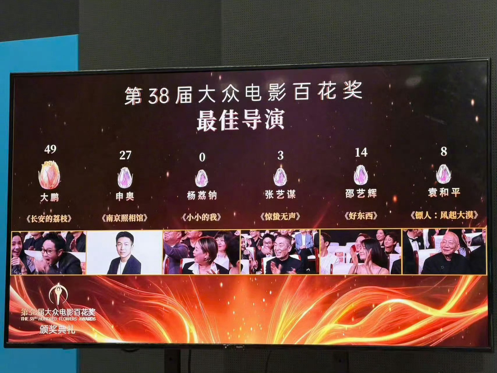 导演3票编剧2票的优秀影片，咱也不知道优秀在哪