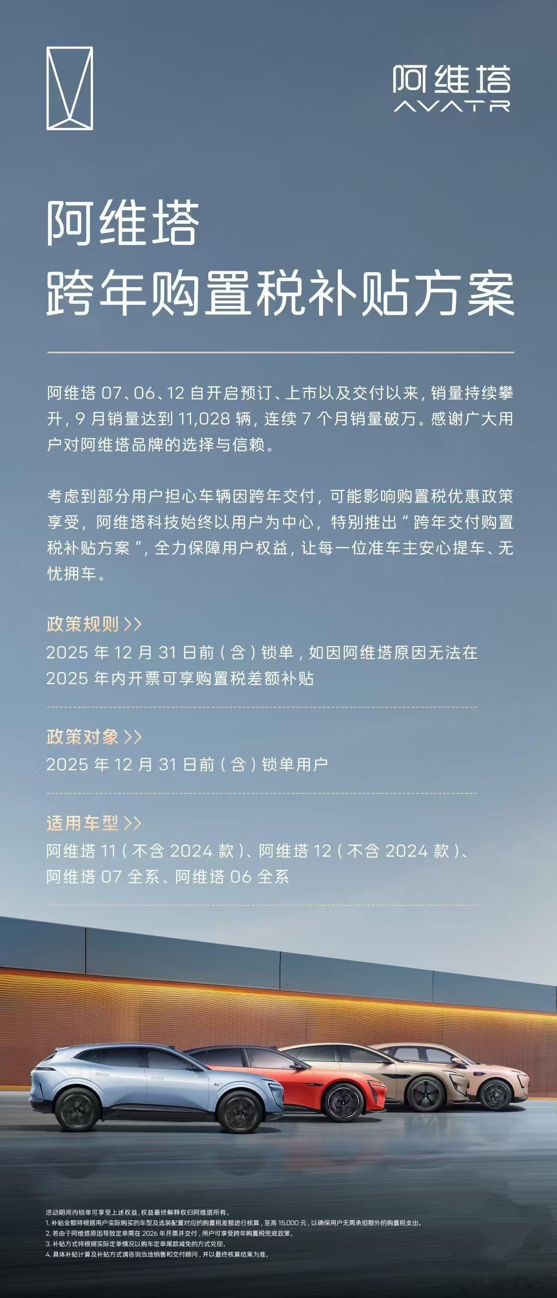 阿维塔把购置税补贴的最晚下定时间直接拉到12月31号,别家基本都是到1