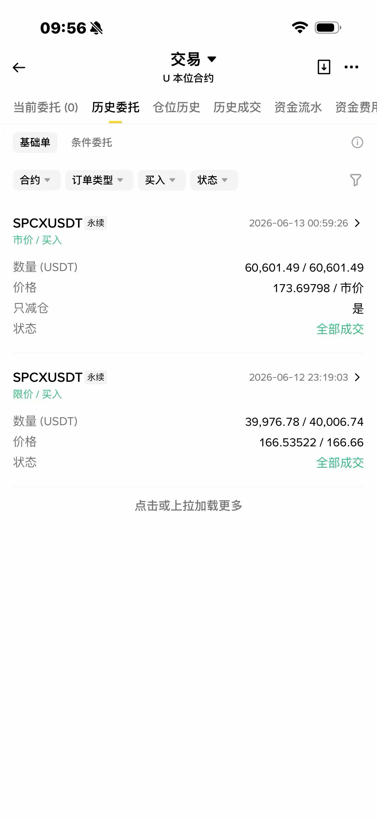赚不赚钱无所谓我也是参与过征服星辰大海的人SpaceX暴涨