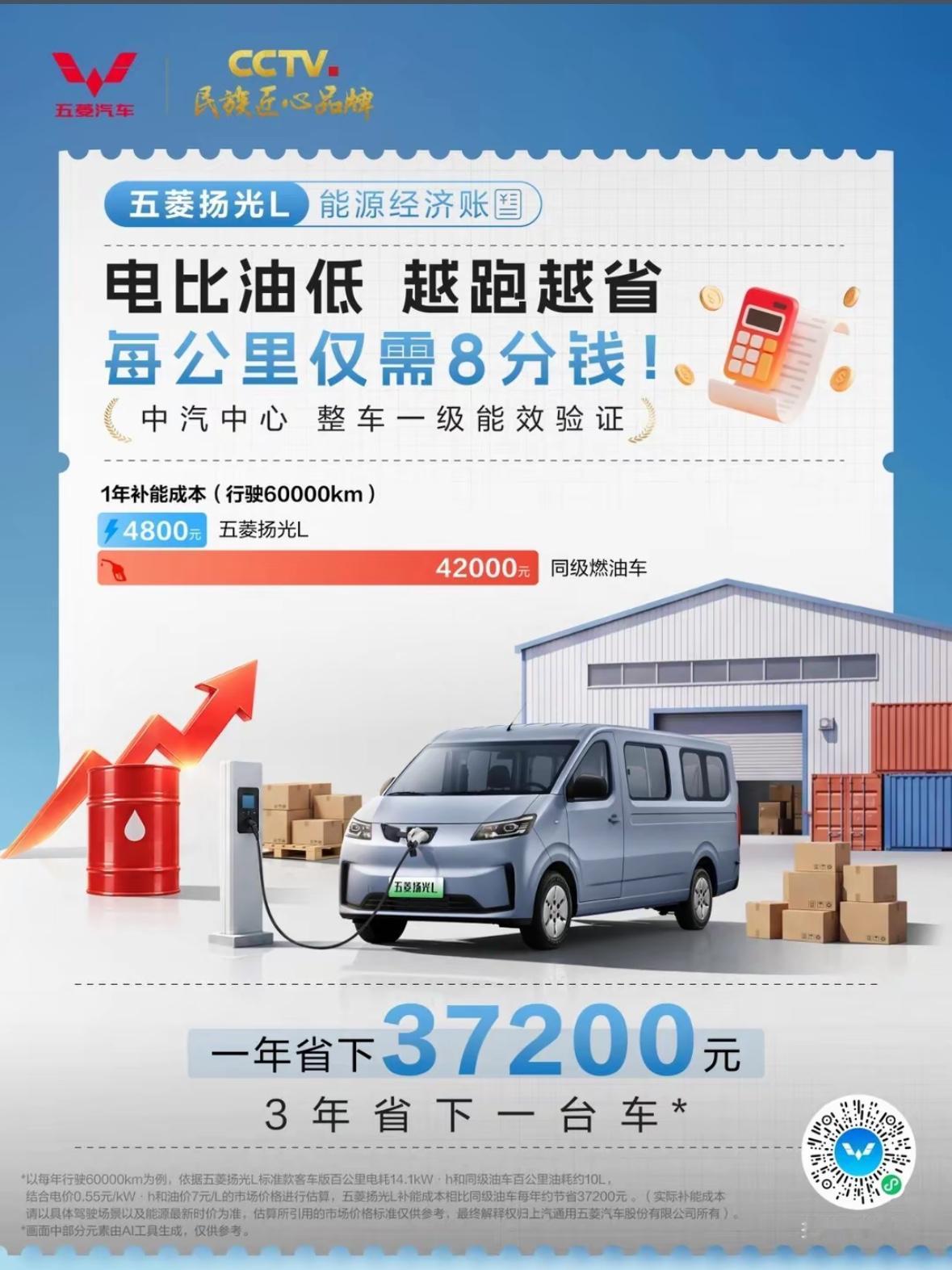 五菱新能源轻客销量TOP3（轻客分类，不含微面），如下：1.五菱扬光（扬光