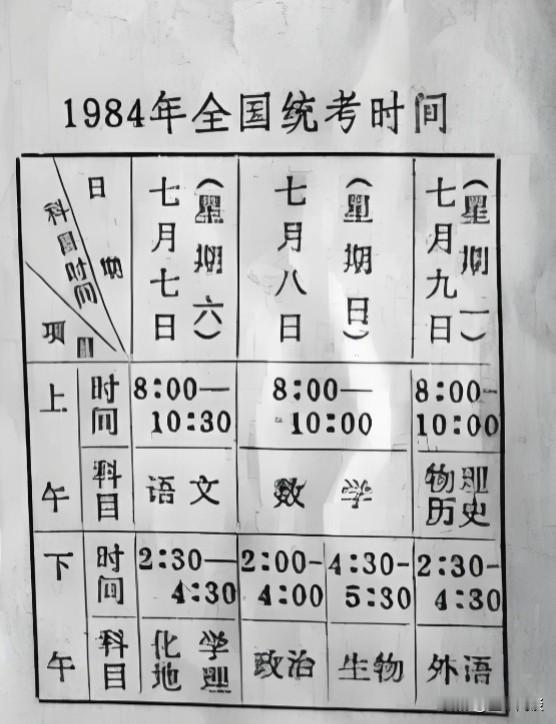 看了1984年的高考时间安排，跟现在相比，主要差别就一个，那就是月份。在当年，对
