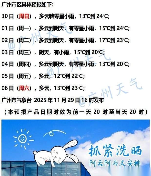 广州最后的“体面”，马上就要被扒下来了。别看这两天还有个24度，给你一种还能再