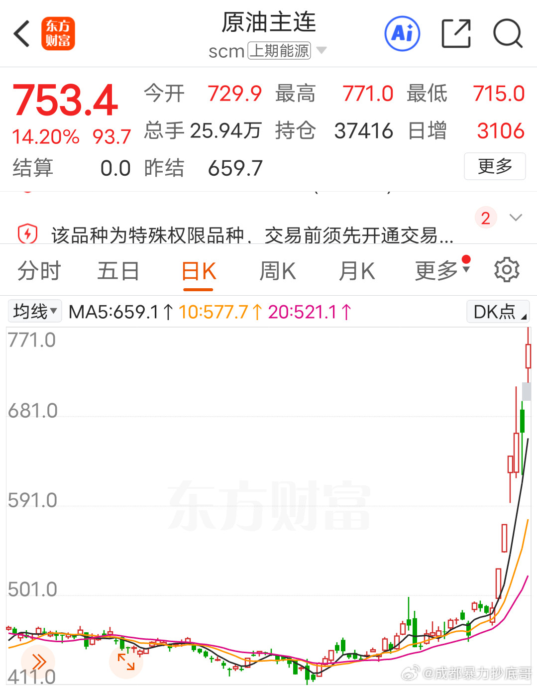 伊朗现在唯一能做的就是“攻打”美国股市封锁“霍尔木兹海峡”让原油起飞，从而制造全