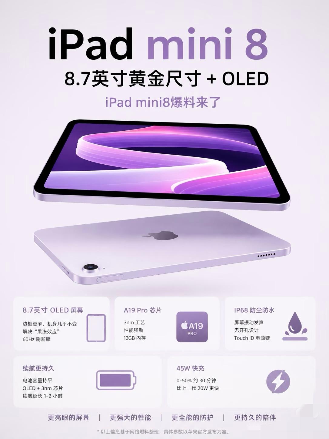 等了3年，iPadmini8的升级太香了！屏幕从LCD换成OLED，色彩超绝