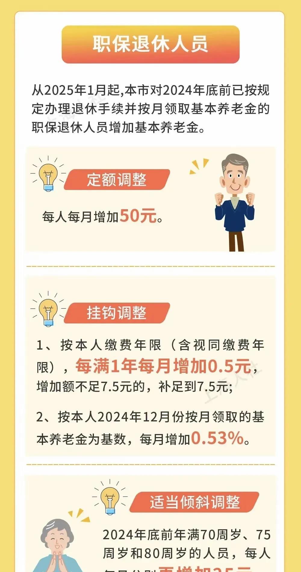 今天上海退休人员养老金调整实施细则公布了，看看具体内容是什么。上海养老金调整依
