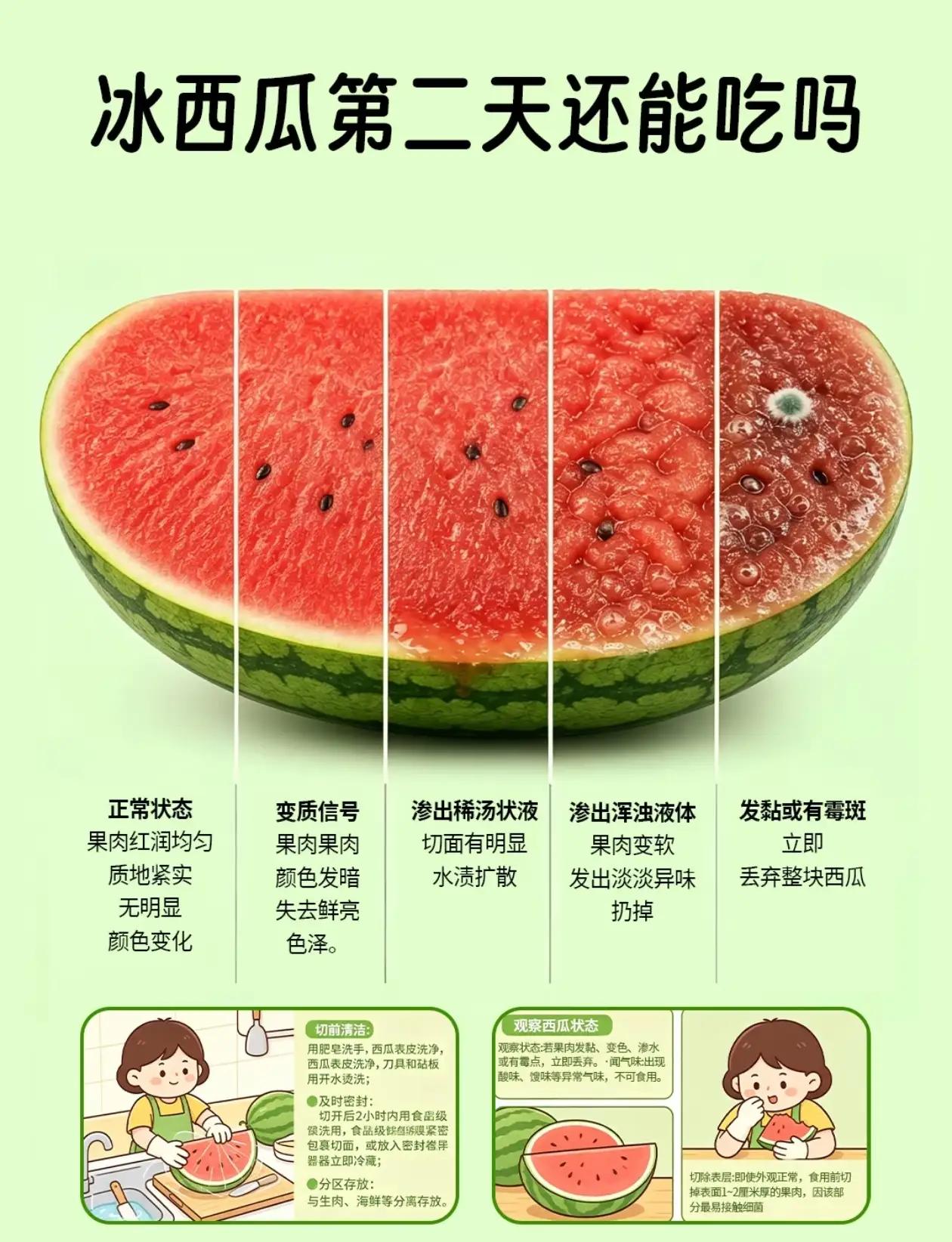 先别急着说“我吃了十几年都没事”！食品安全这件事，从来讲的是概率，不是运气。你没
