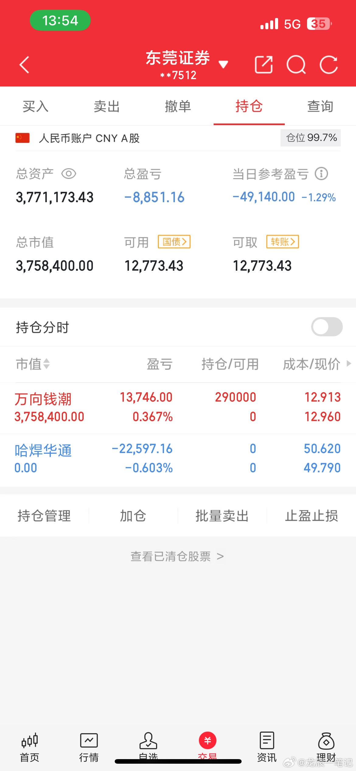 重要通知📢重要通知📢今日调仓至000559万向钱潮，我已全仓进场，各位请自行