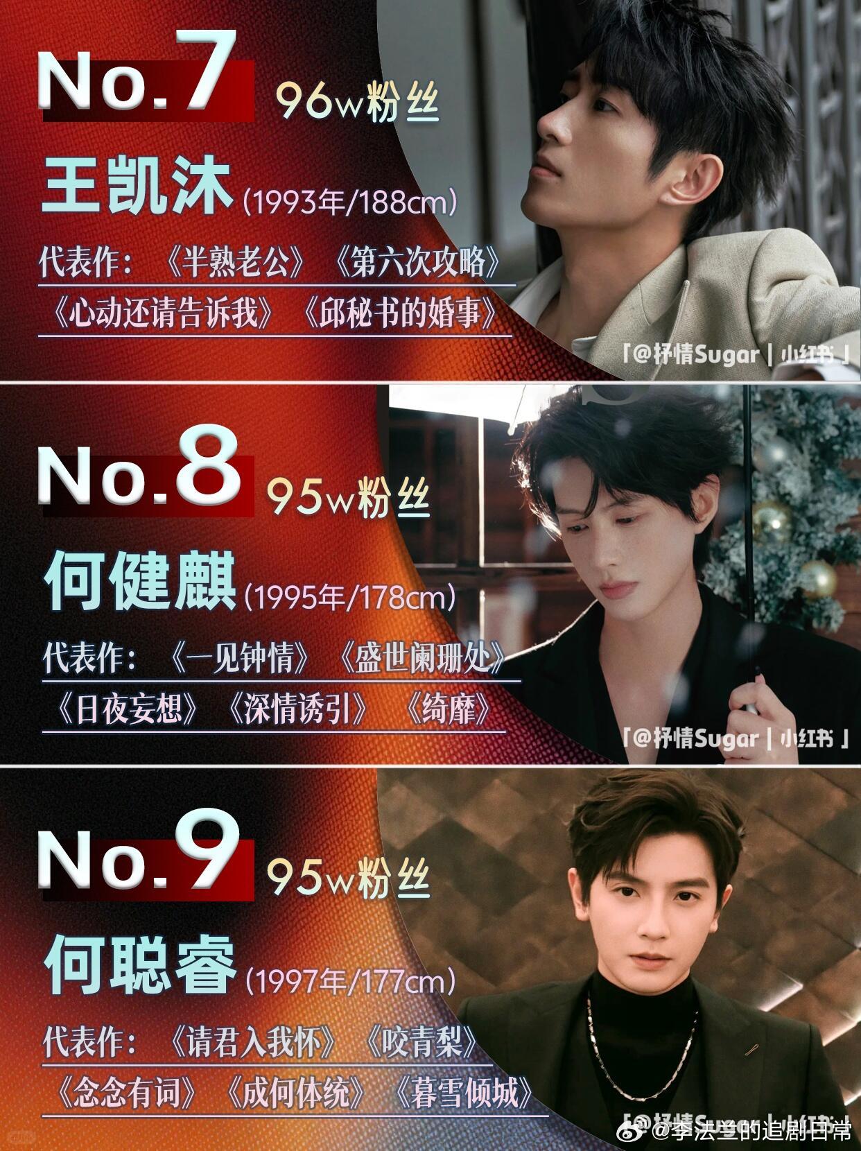 曝短剧男顶忘本对于我来说，短剧就属于来一个、爱一个、忘一个，再来一个，继续爱，继