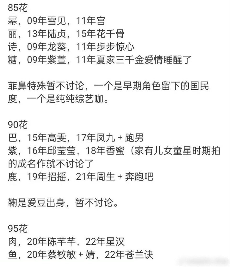 是的，想成为顶流至少一部爆款剧​​​