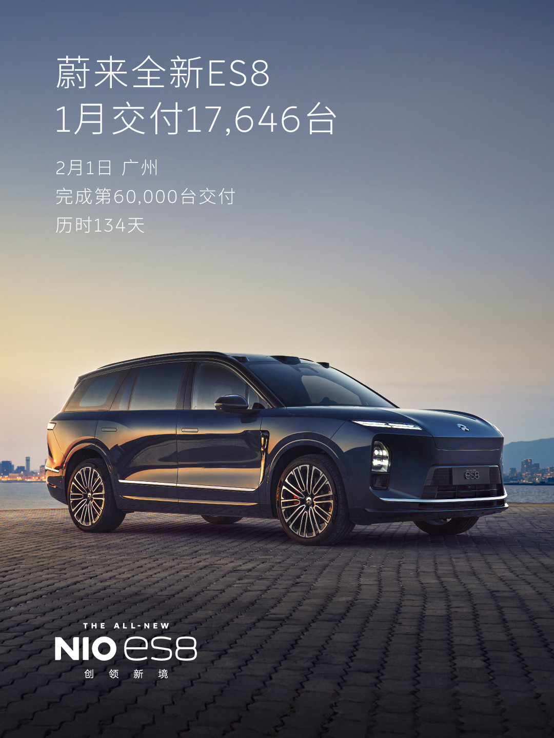 2026年1月，蔚来全新ES8交付17,646台。2月1日在广州，历时134天，