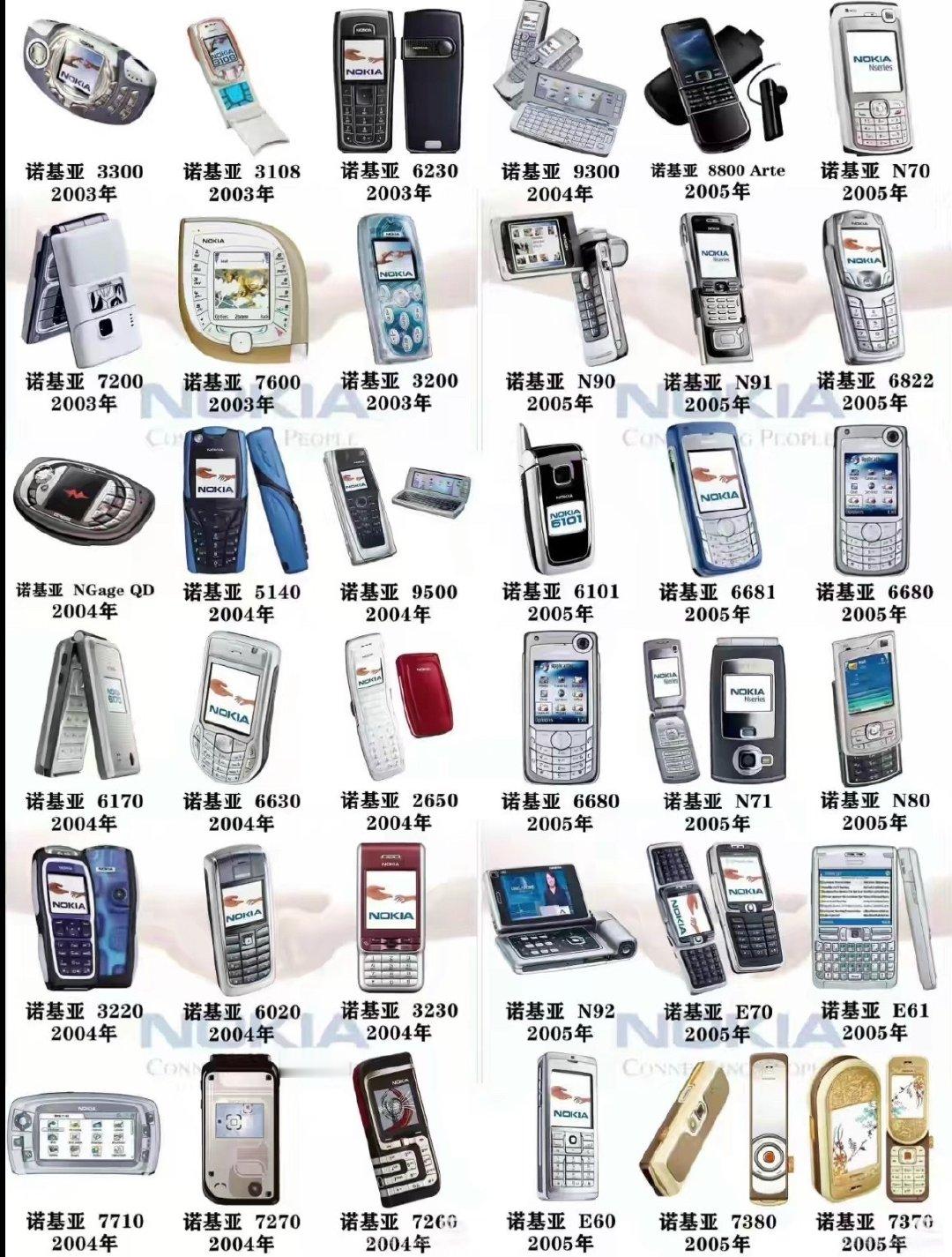 看到全网都在说#iPhoneDuo#有创新，那是你们没有经历过诺基亚百花齐的时代。​