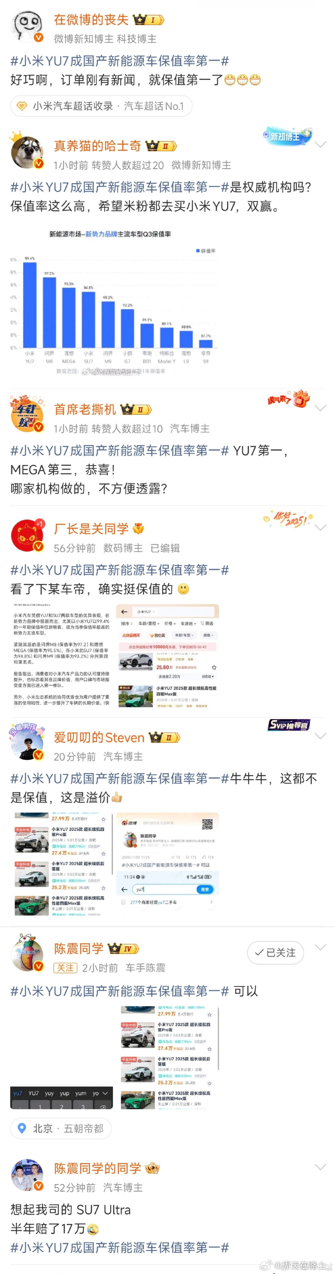 我觉得这一定是自发的没有任何串联的出于公义的行为[点赞]​​​