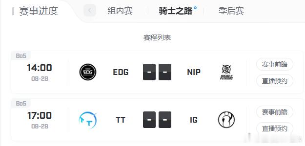 有时候真得相信宿命论[捂脸哭]这次LPL骑士之路全是恩怨局，二赛段TT踩着iG、E