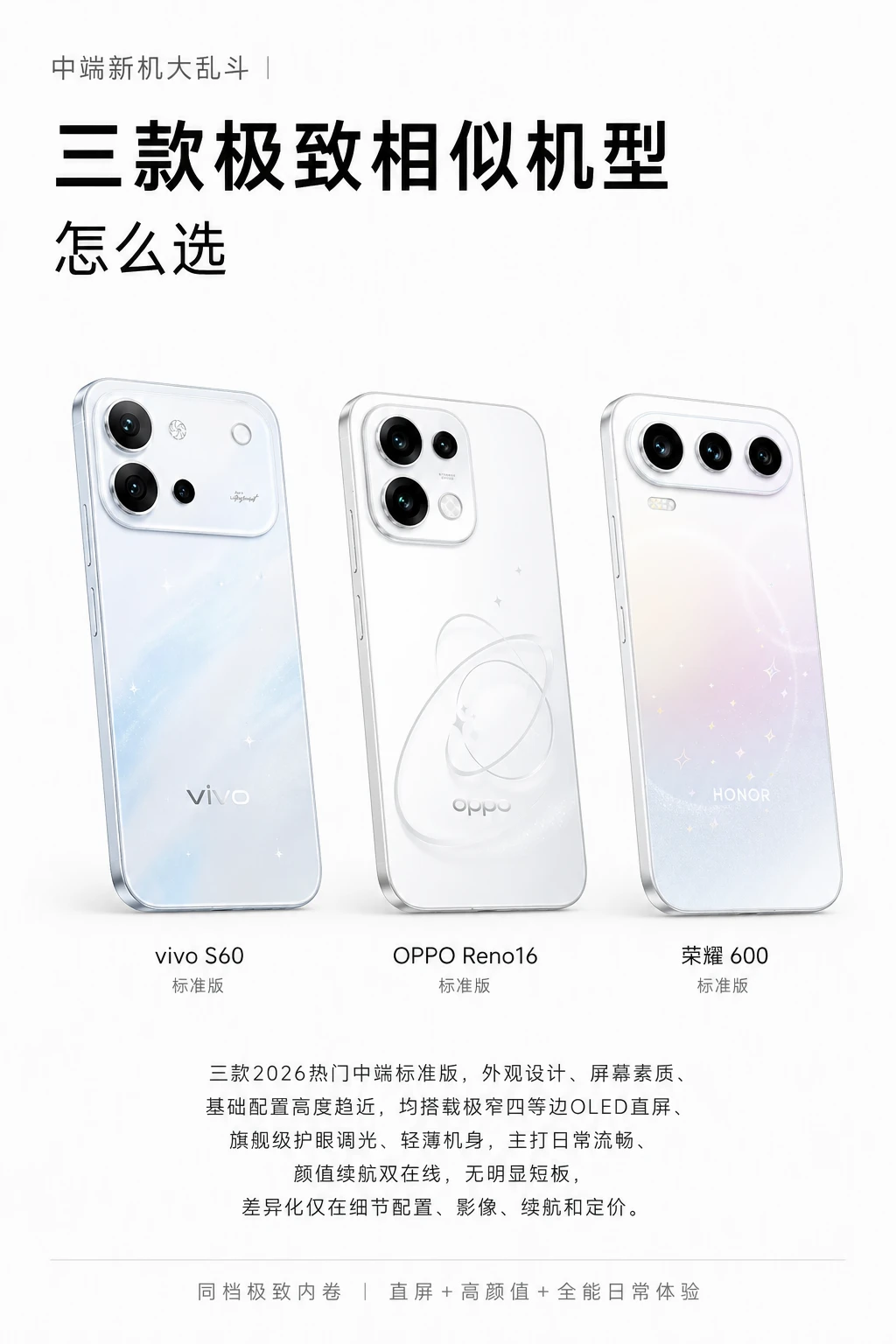 犀利点评OPPO｜荣耀｜ViVO中端机