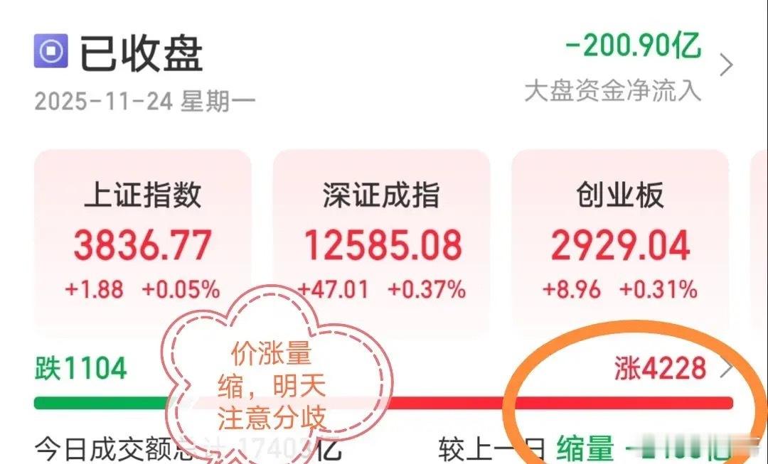 11.24十大技术交易热门人气股票点评1、航天发展：主力做T，冲高止盈2：蓝色光