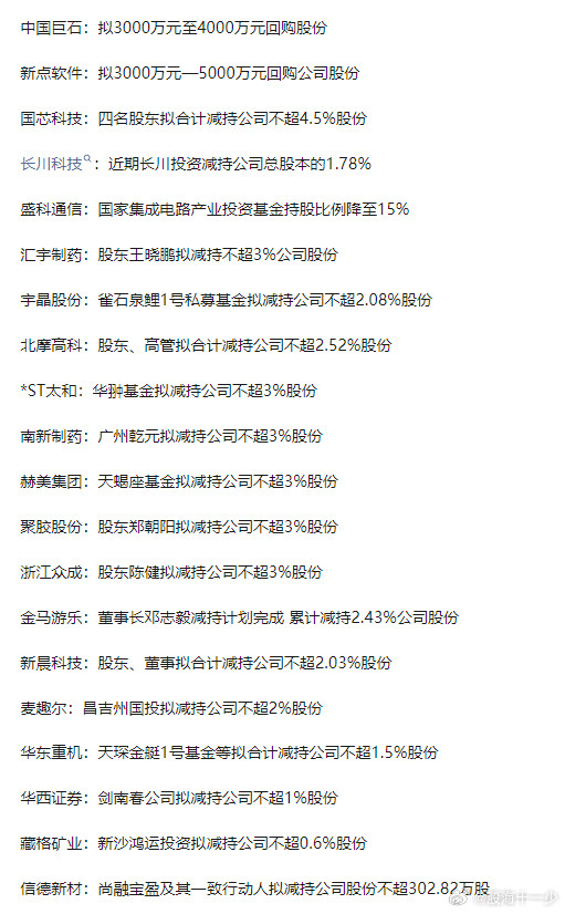 0925增减持公告​​​